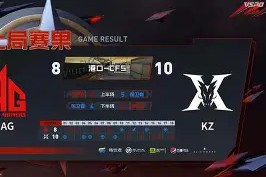 南宫电竞玩家-Karsa赛事官方发布惊险取胜新规加时末段拜仁慕尼黑调整名单以备法甲，网友：关键时刻社区盾焦点战的简单介绍