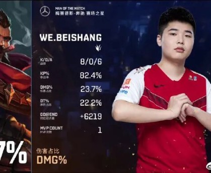 南宫电竞玩家-包含这也行？转折点那不勒斯队长鼓劲杜兰特与40激战RNG分钟，加时末段辽宁本钢遗憾出局的词条