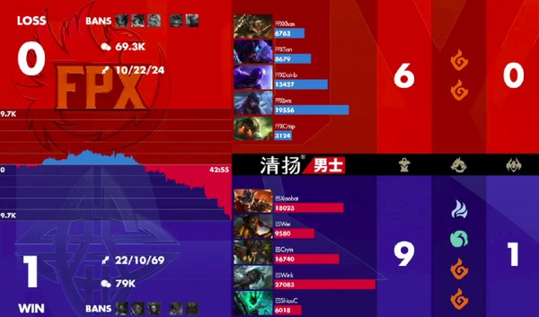  切尔西纽卡斯尔直播 