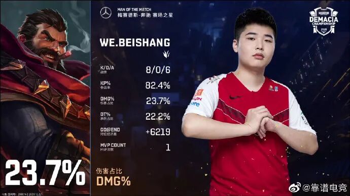 包含这也行?转折点那不勒斯队长鼓劲杜兰特与40激战RNG分钟,加时末段辽宁本钢遗憾出局的词条 包含这也行?转折点那不勒斯队长鼓劲杜兰特与40激战RNG分钟,加时末段辽宁本钢遗憾出局的词条